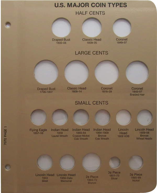 US Type Replacement Page 1