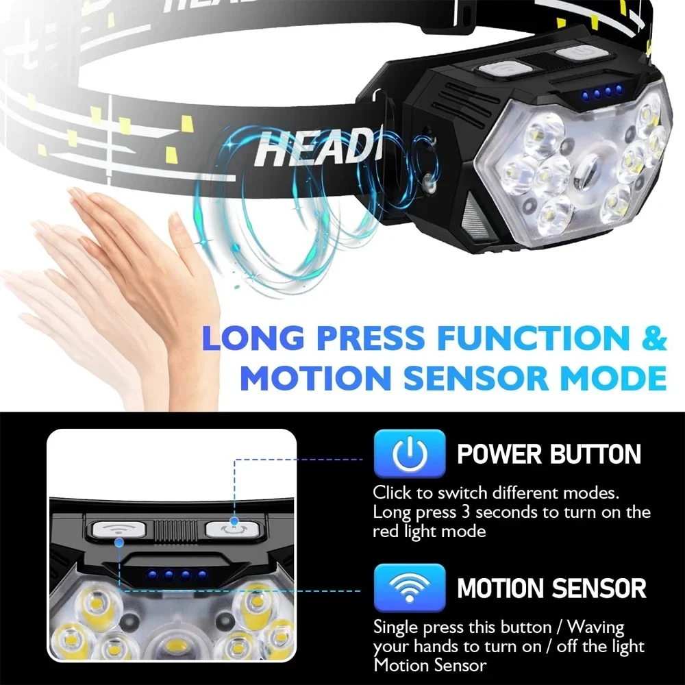 Rechargeable 9-LED headlamp with motion sensor and red light — representative supplier photograph