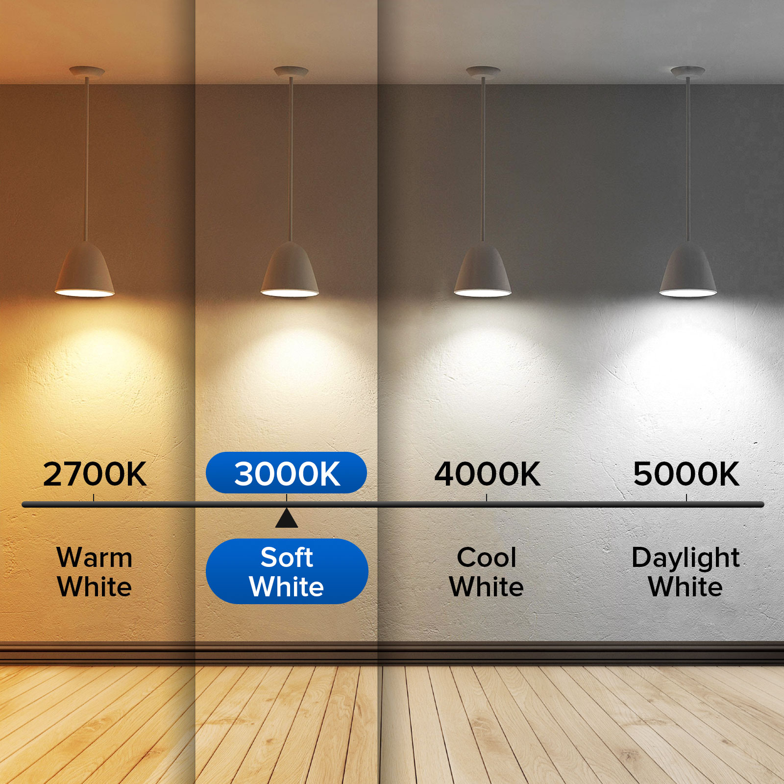 SANSI 60W Equivalent LED Light Bulbs, 22-Year Lifetime, 900 Lumens With Ceramic Technology, Non-Dimmable, E26 Base, A15 Size, Energy-Efficient & Safe 9W For Home Lighting — 2pack-3000K