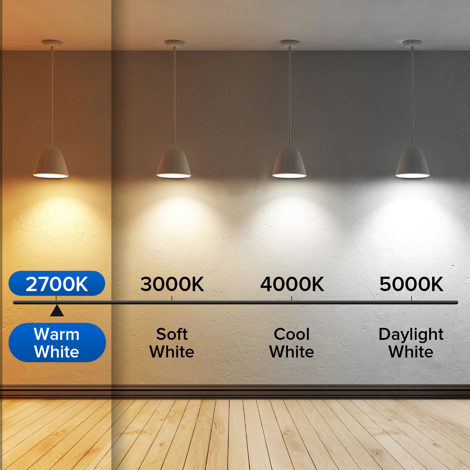 SANSI 60W Equivalent LED Light Bulbs, 22-Year Lifetime, 900 Lumens With Ceramic Technology, Non-Dimmable, E26 Base, A15 Size, Energy-Efficient & Safe 9W For Home Lighting — 4pack-2700K