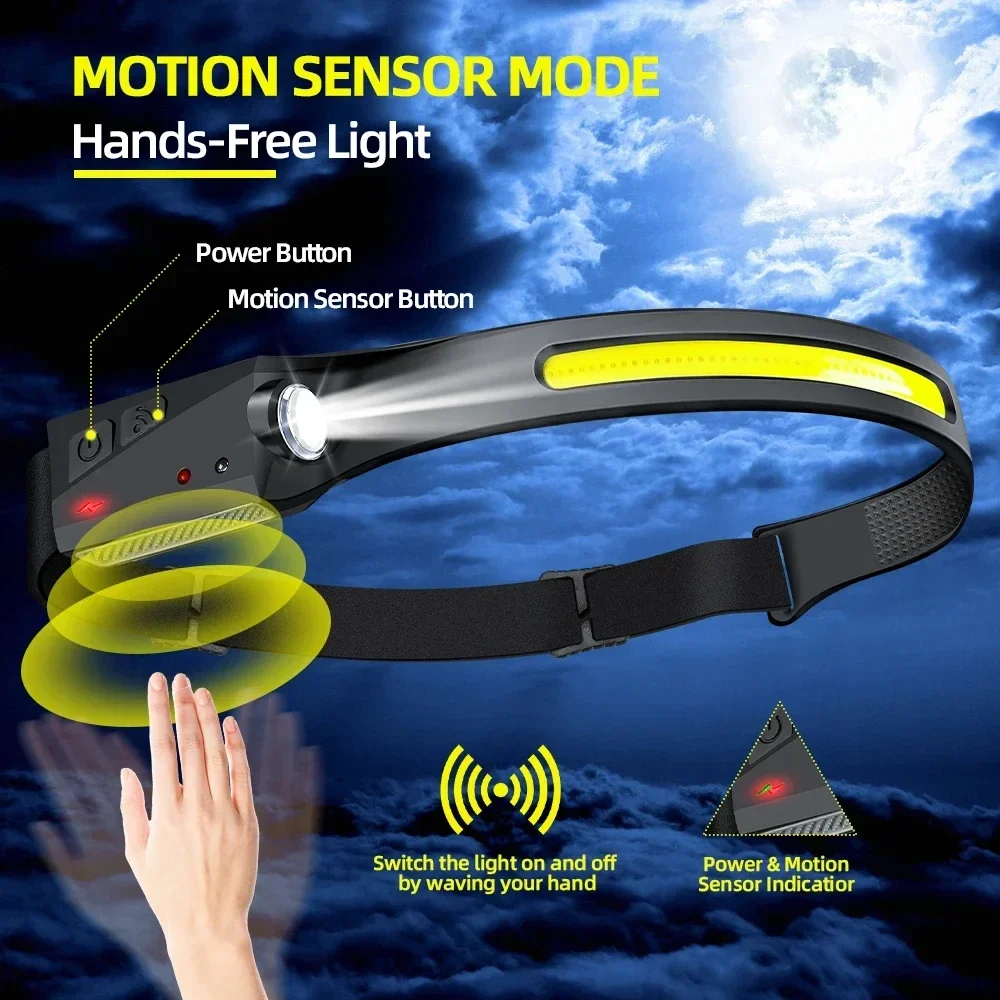 Rechargeable LED strip headlamp with motion sensor — representative supplier photograph