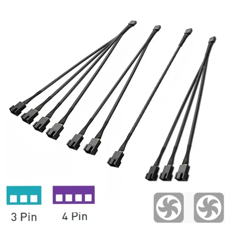 4-pin PWM fan extension and splitter cable for PC cases — representative supplier photograph