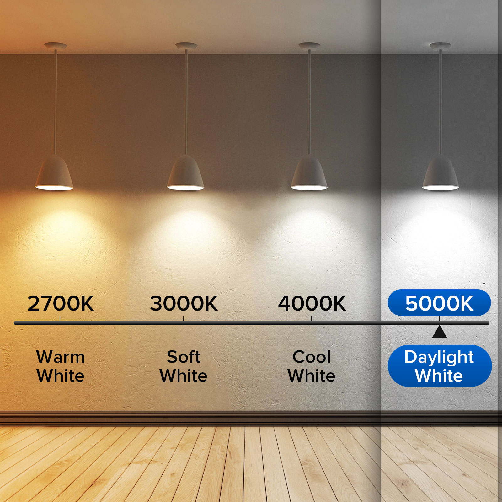 SANSI 60W Equivalent LED Light Bulbs, 22-Year Lifetime, 900 Lumens With Ceramic Technology, Non-Dimmable, E26 Base, A15 Size, Energy-Efficient & Safe 9W For Home Lighting — 2pack-5000K